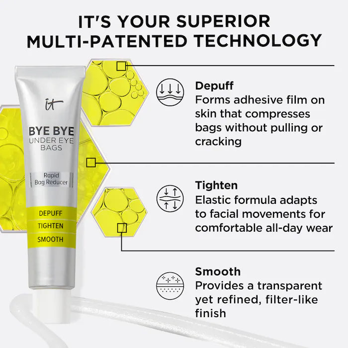 It Cosmetics Bye Bye Under Eye Bags - Daytime Treatment for Eye Bags, Puffiness and Crepey Skin