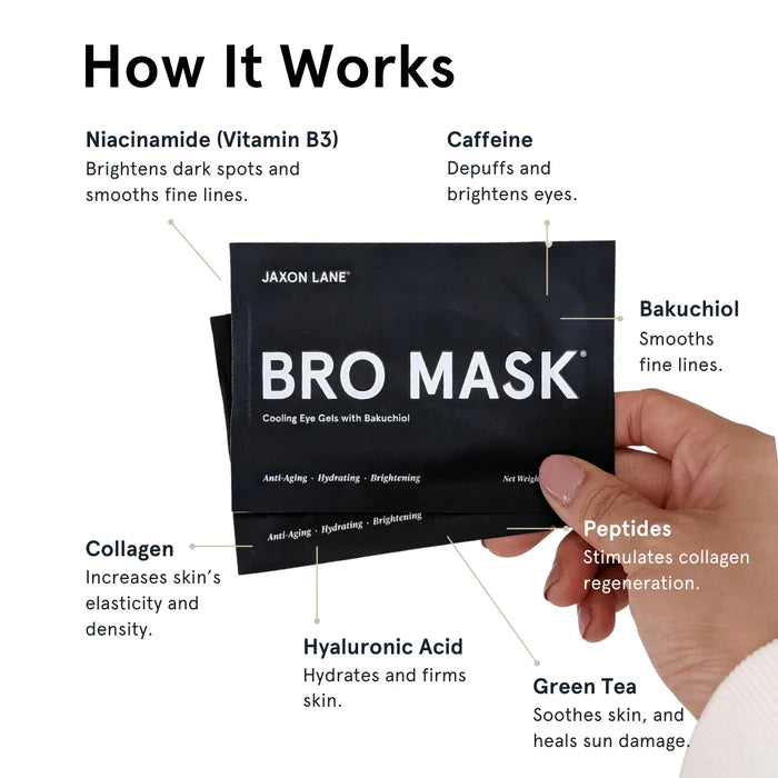 Jaxon Lane Bro Mask Cooling Eye Gels with Bakuchiol
