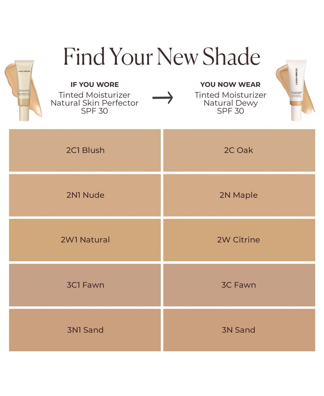 Laura Mercier Tinted Moisturizer Natural Dewy SPF 30