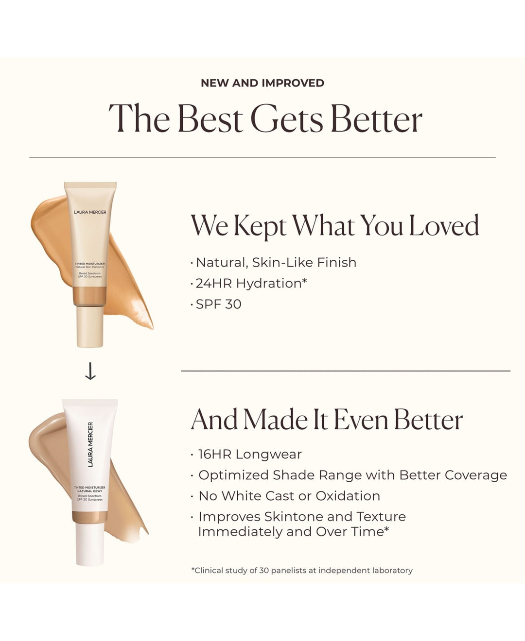 Laura Mercier Tinted Moisturizer Natural Dewy SPF 30