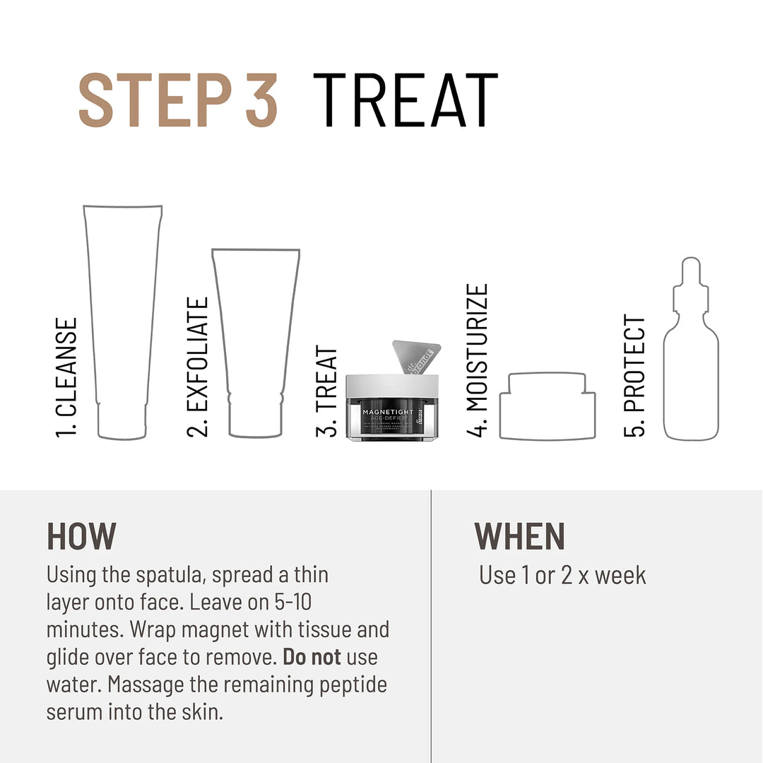 Dr. Brandt Magnetight Age-Defier