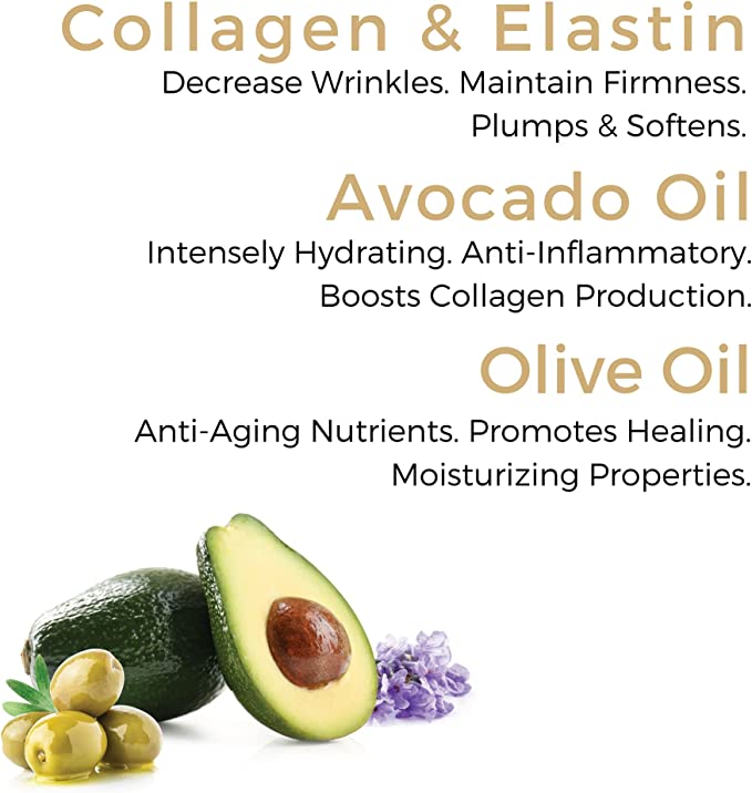 Georgette Klinger Collagen & Elastin Moisturizer