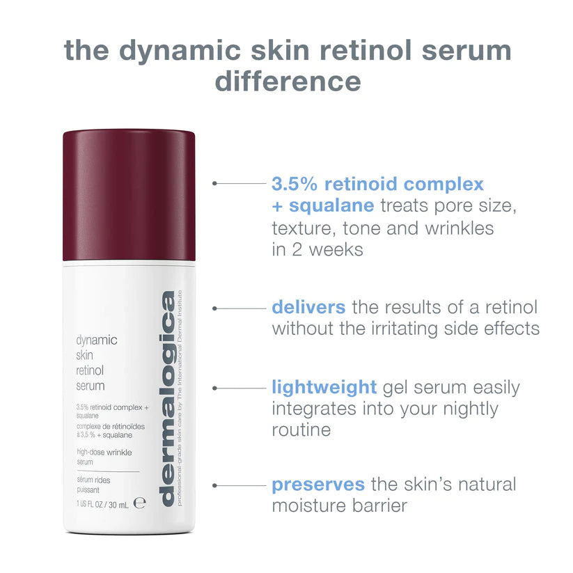 Dermalogica Dynamic Skin Retinol Serum 1.0 oz