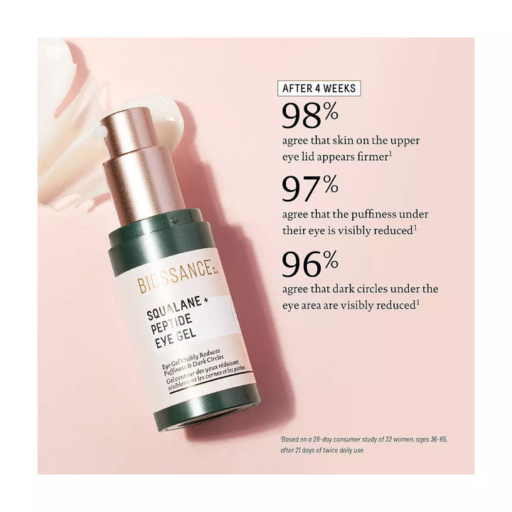 Biossance Squalane + Peptide Eye Gel