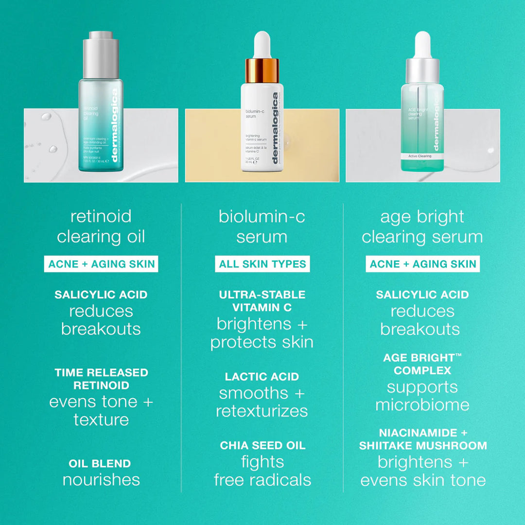 Dermalogica Retinoid Clearing Oil