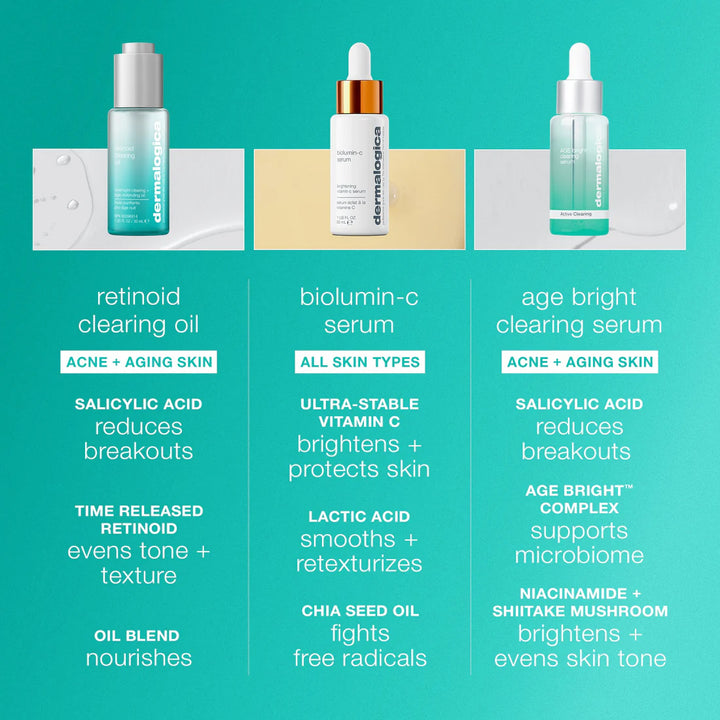 Dermalogica Retinoid Clearing Oil