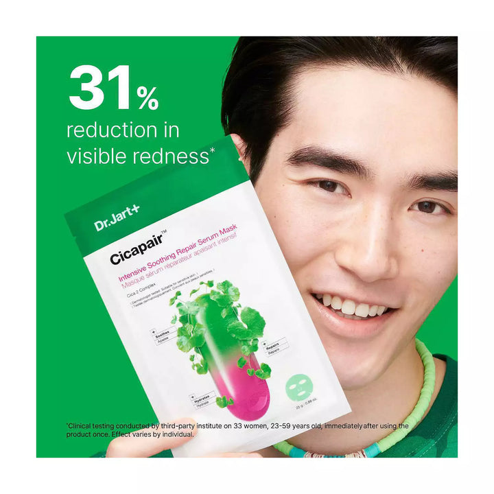 Dr. Jart+ Cica Redness Rescue Kit