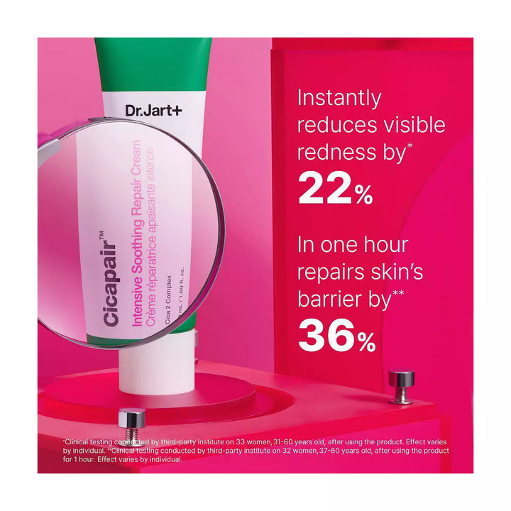 Dr. Jart+ Cica Redness Rescue Kit