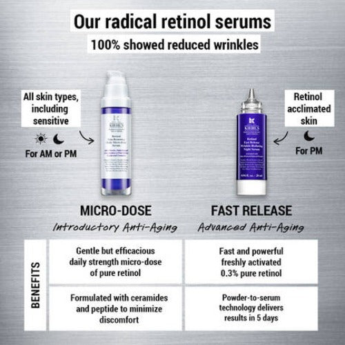 Kiehl's Fast Release Wrinkle-Reducing 0.3% Retinol Night Serum