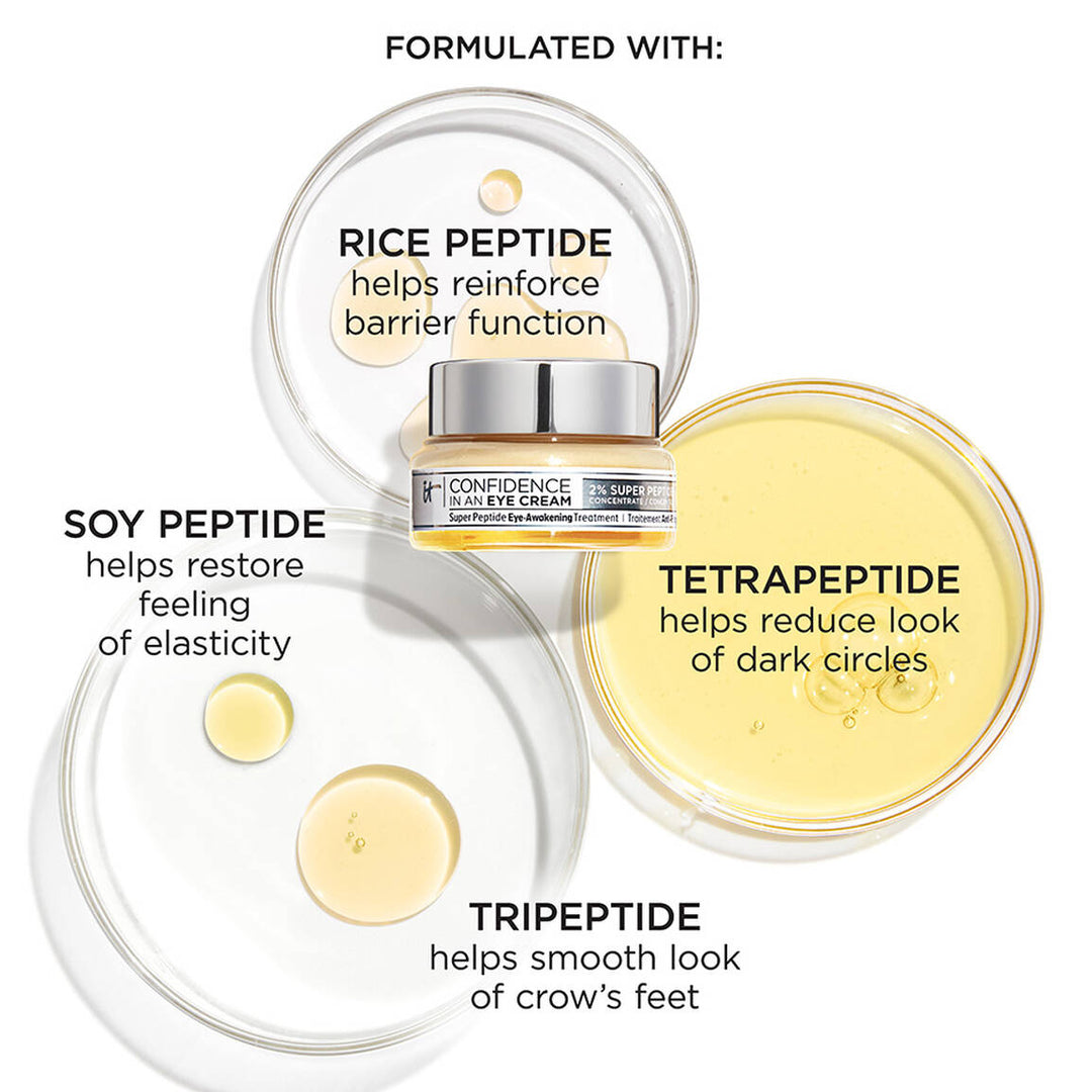 IT Cosmetics Confidence in an Eye Cream