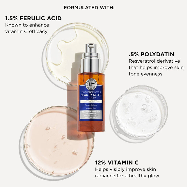 It Cosmetics Confidence In Your Beauty Sleep Triple Antioxidant Serum
