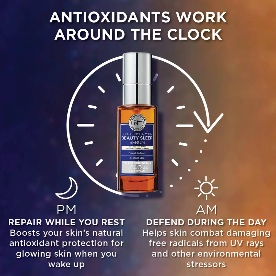 It Cosmetics Confidence In Your Beauty Sleep Triple Antioxidant Serum