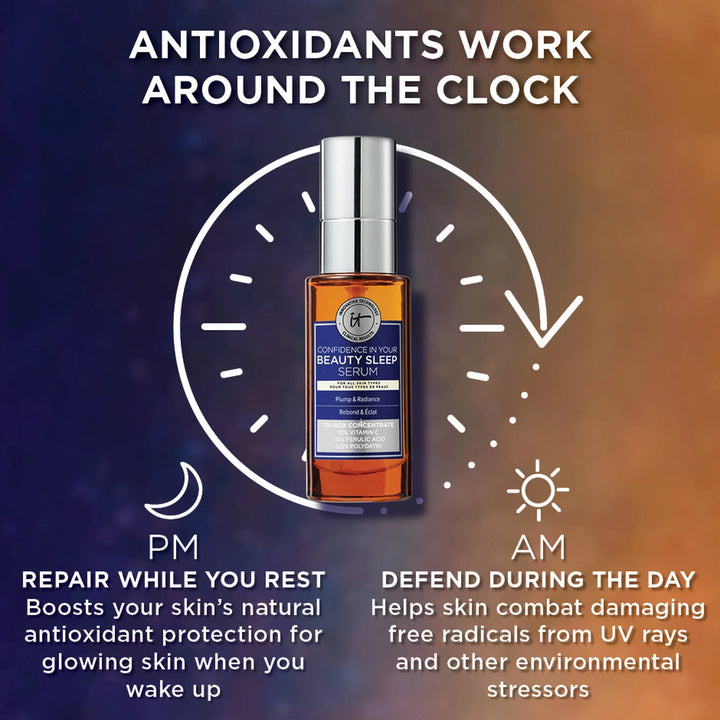It Cosmetics Confidence In Your Beauty Sleep Triple Antioxidant Serum