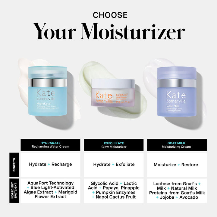 Kate Somerville Hydrakate Recharging Water Cream