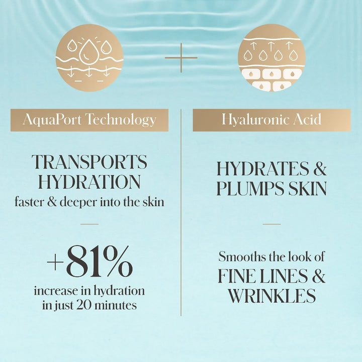 Kate Somerville Hydrakate Recharging Water Cream