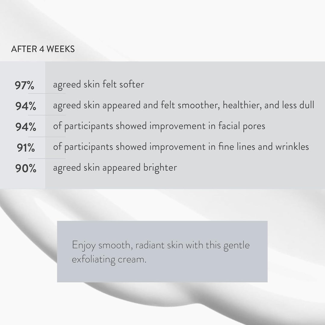 Lancer Retexturing Treatment with 10% Glycolic Acid