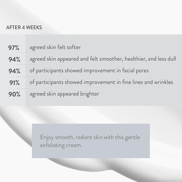 Lancer Retexturing Treatment with 10% Glycolic Acid
