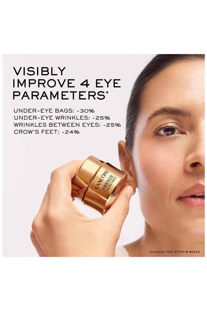 Lancôme Absolue Revitalizing Eye Cream Duo