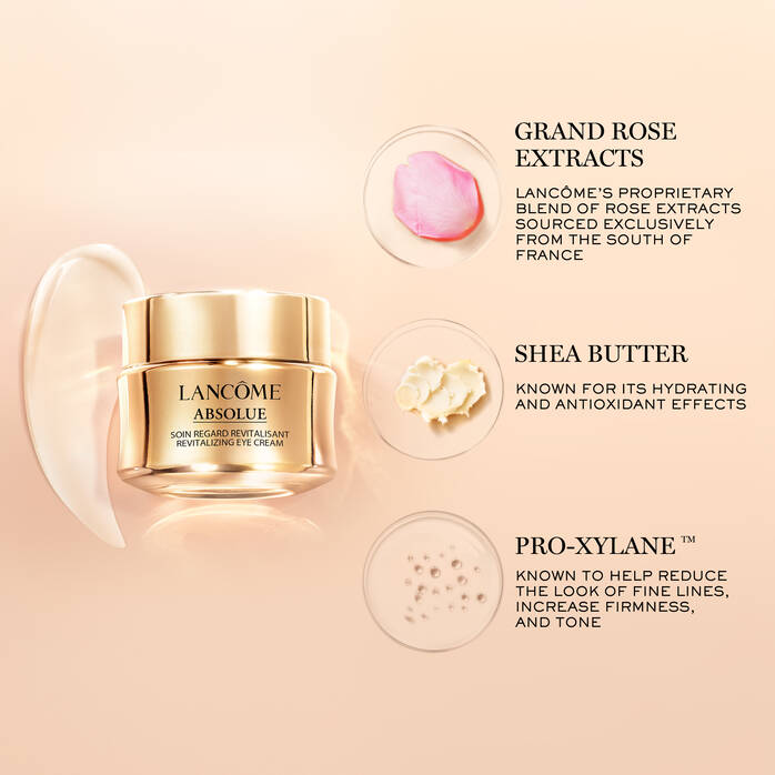 Lancome Absolue Revitalizing Eye Cream