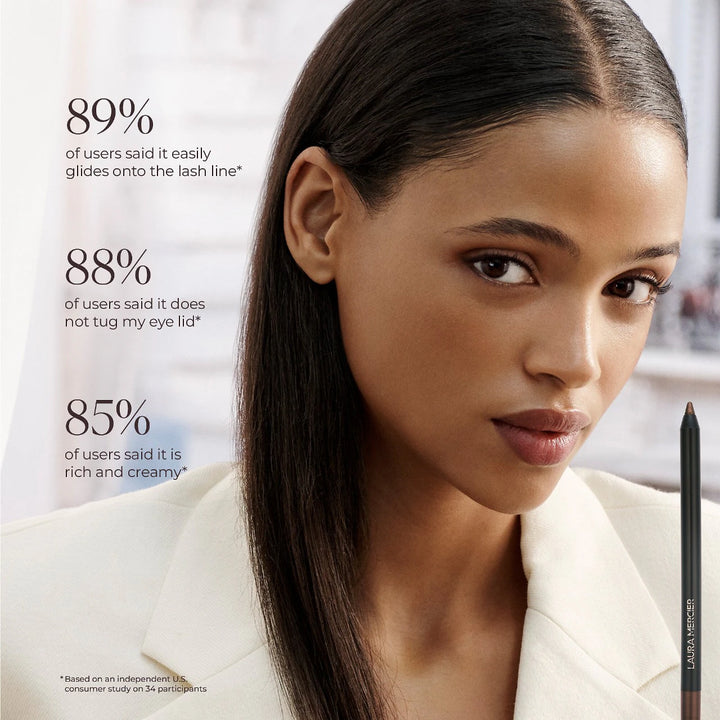 Laura Mercier Caviar Eyeliner Pencil