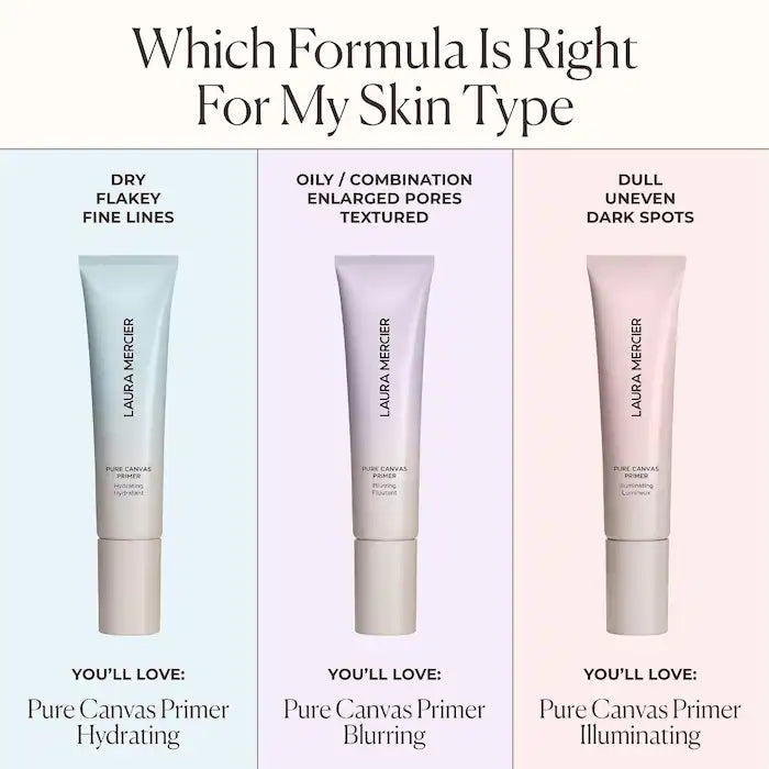 Laura Mercier Pure Canvas Primer Illuminating