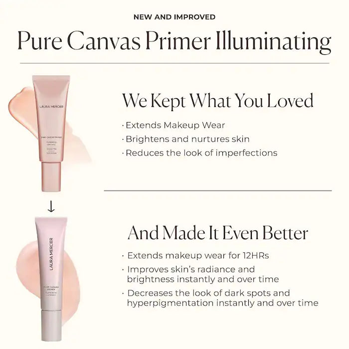 Laura Mercier Pure Canvas Primer Illuminating