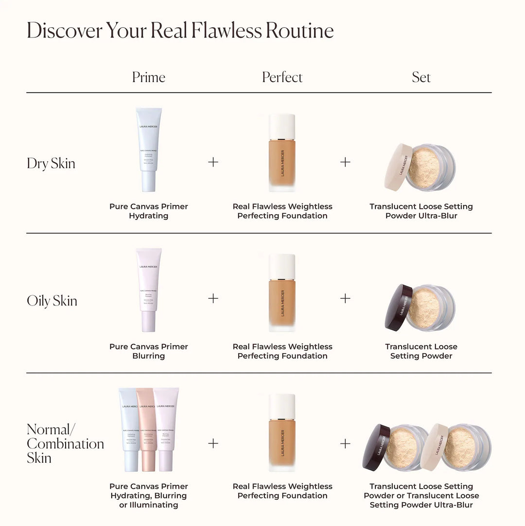 Laura Mercier Real Flawless Weightless Perfecting Foundation