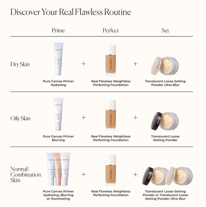 Laura Mercier Real Flawless Weightless Perfecting Foundation