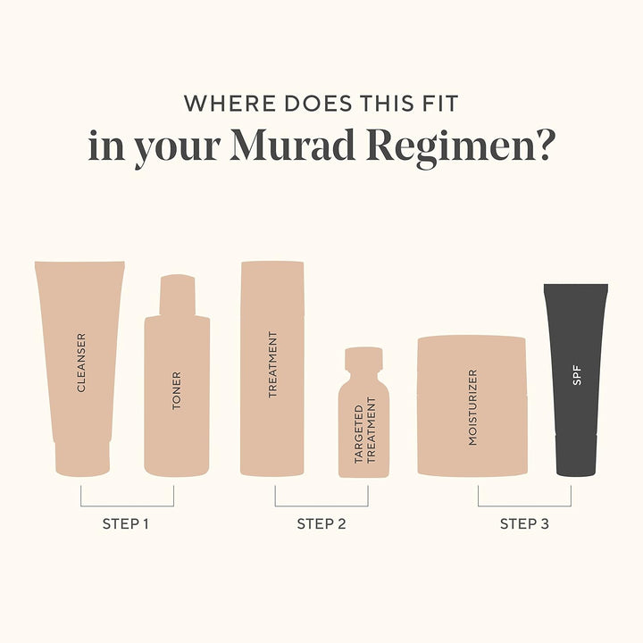 Murad Control Mattifier Broad Spectrum SPF 45 PA++++