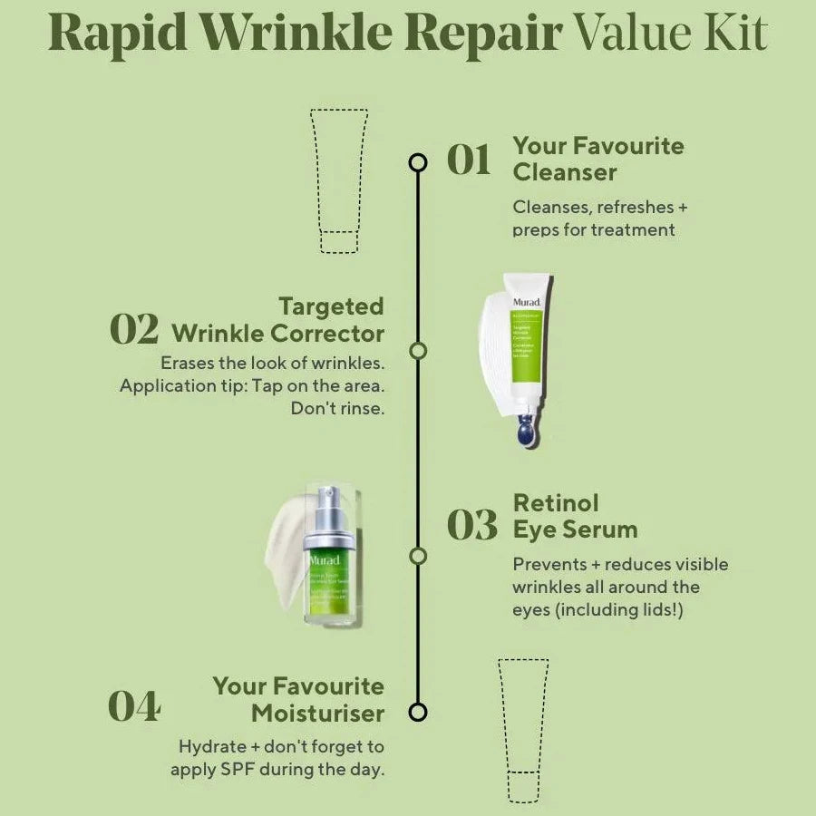 Murad Rapid Wrinkle Repair Set Retinol Youth Eye Serum & Targeted Wrinkle Corrector