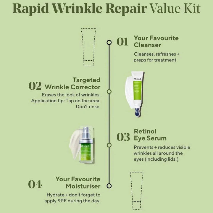 Murad Rapid Wrinkle Repair Set Retinol Youth Eye Serum & Targeted Wrinkle Corrector