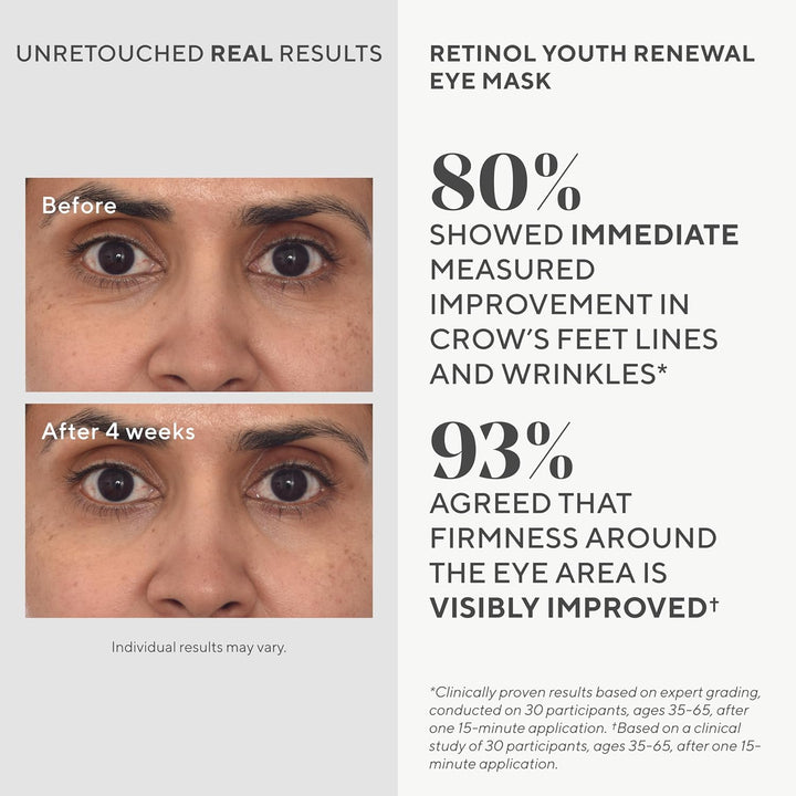 Murad Retinol Youth Renewal Eye Masks - 5pk