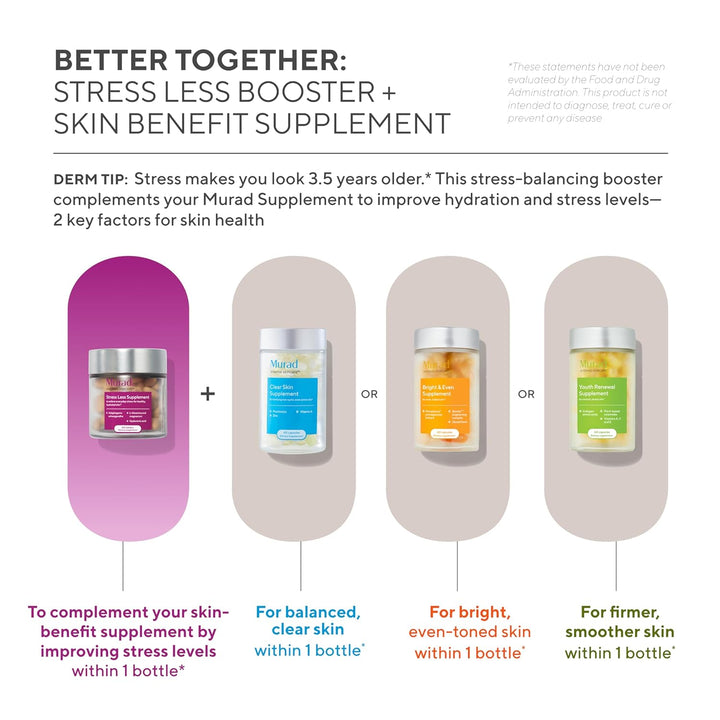 Murad Stress Less Supplement - Skin Health Booster