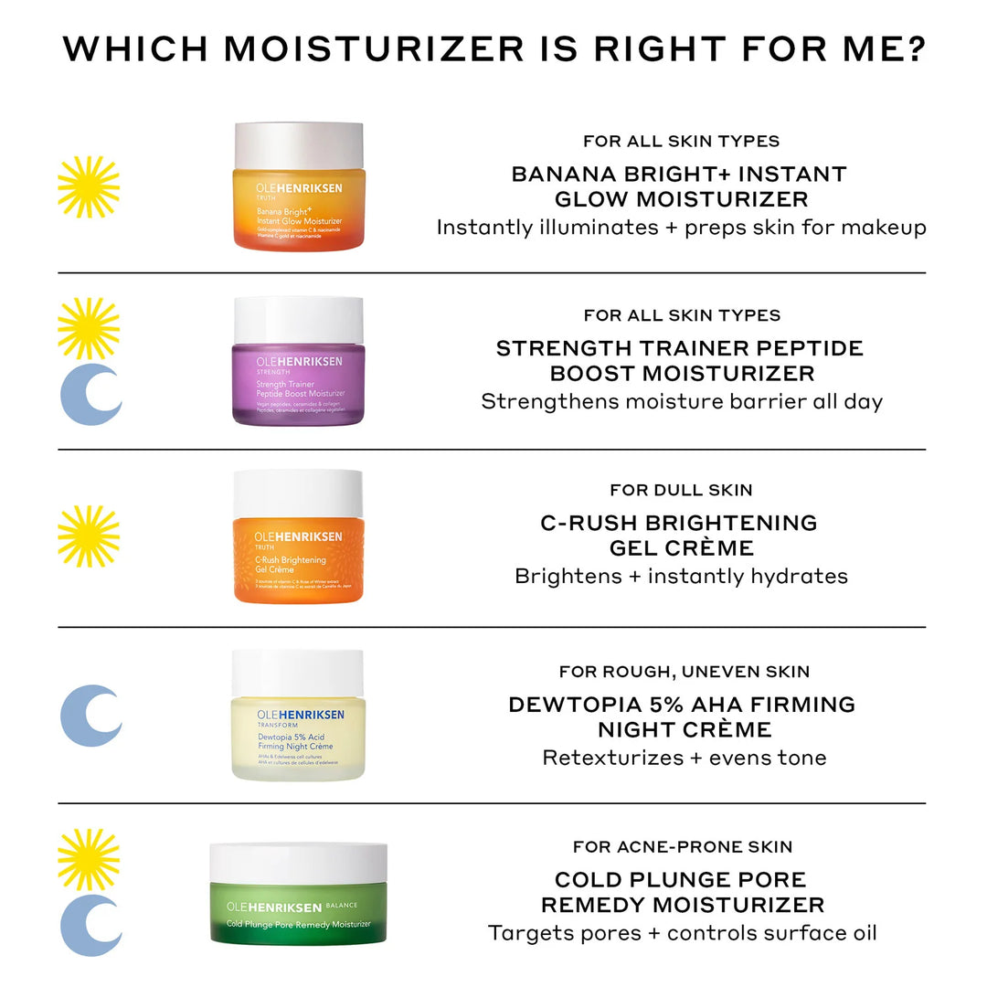 Ole Henriksen C-Rush Brightening Gel Crème