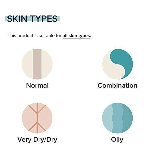 Paula's Choice Radiance Renewal Mask