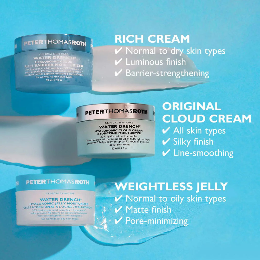 Peter Thomas Roth Water Drench Hyaluronic Jelly Moisturizer
