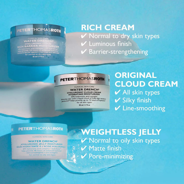 Peter Thomas Roth Water Drench Hyaluronic Jelly Moisturizer