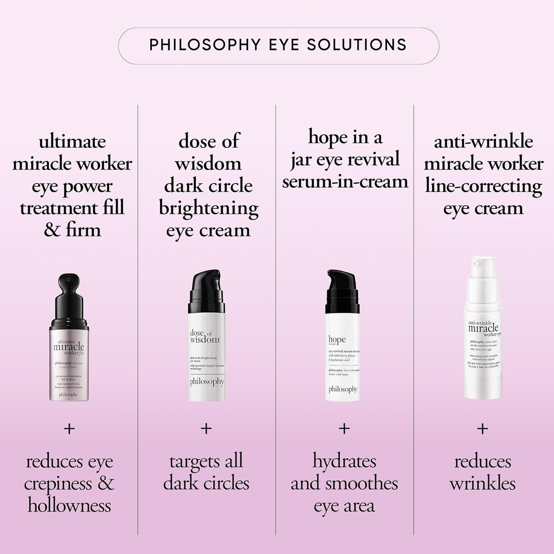 Philosophy Ultimate Miracle Worker Fix Eye Power-Treatment Fill & Firm