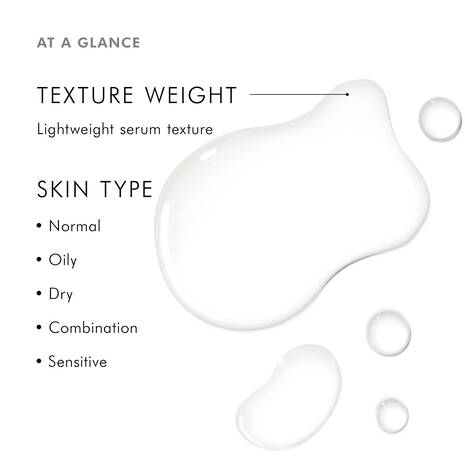 SkinCeuticals Retexturing Activator