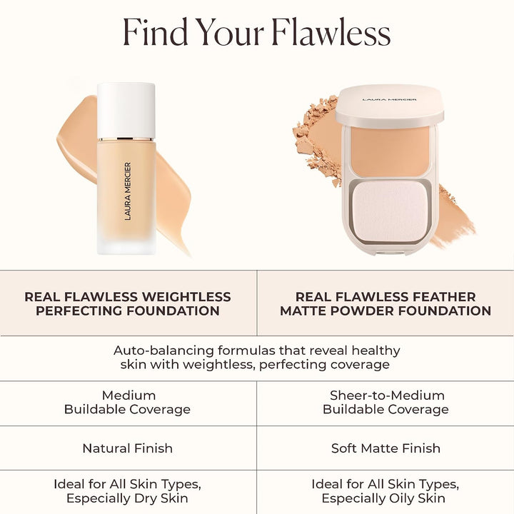 Laura Mercier Real Flawless Feather Matte Powder Foundation