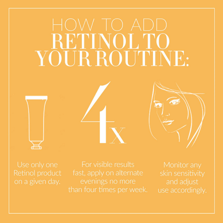 Kate Somerville +Retinol Vitamin C Moisturizer