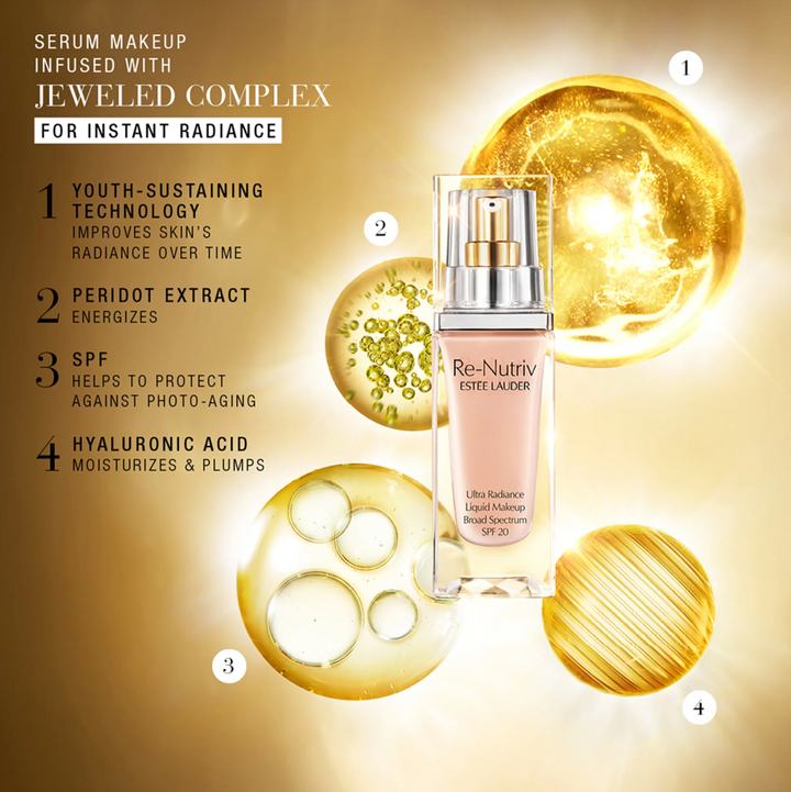 Estée Lauder Re Nutriv Ultra Radiance Liquid Makeup SPF 20