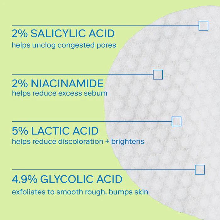 Skinfix Resurface+ AHA/BHA Niacinamide Exfoliating Pads