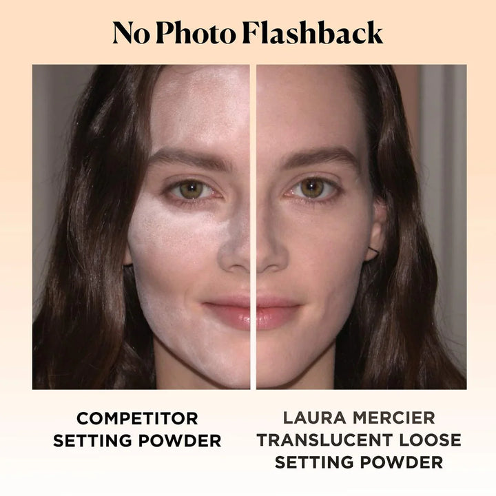 Laura Mercier The Guiding Star Translucent Loose Setting Powder & Puff Set - $59 Value