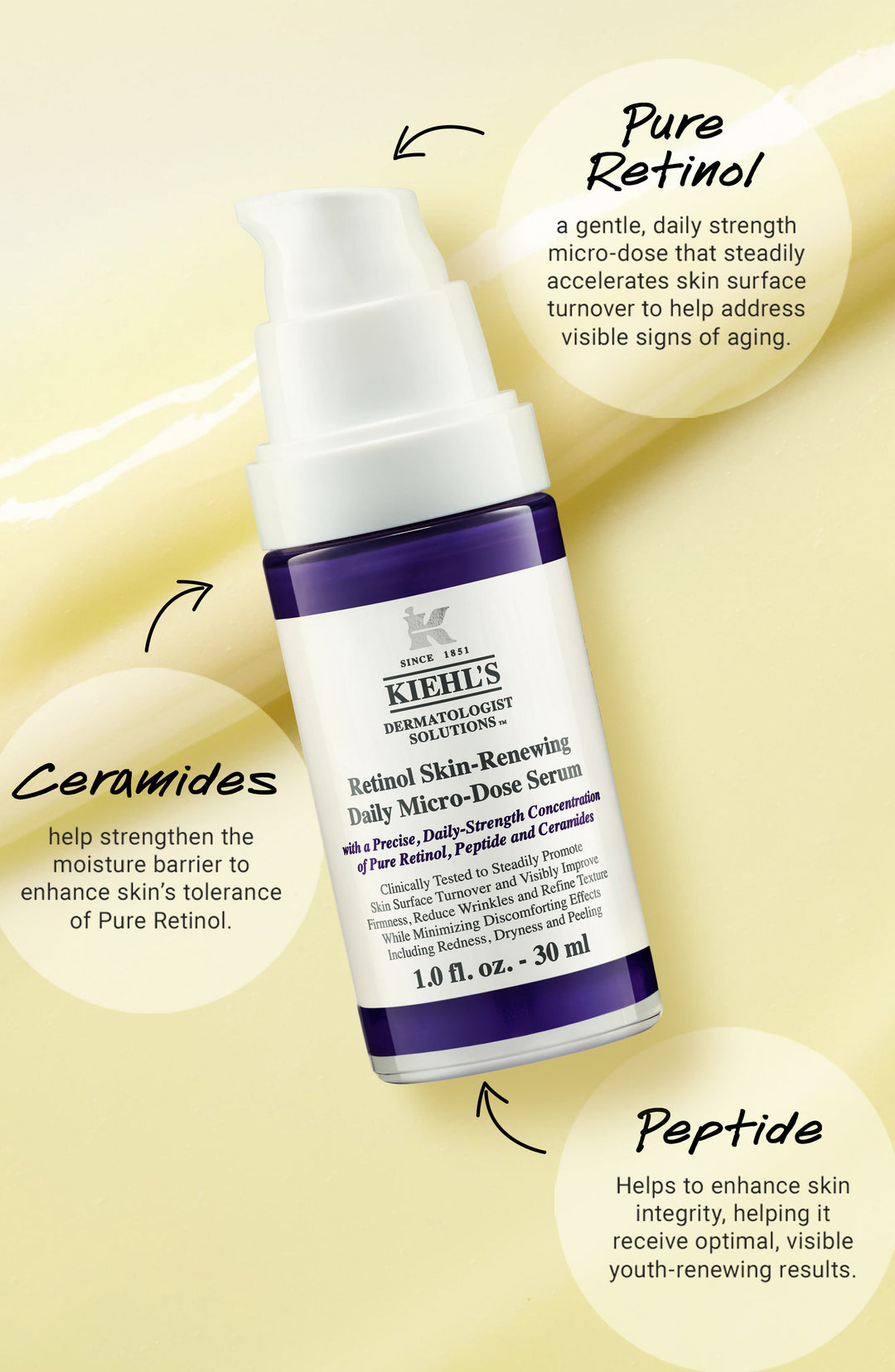 Kiehl's Since 1851 Retinol Skin Renewing Daily Micro Dose Serum