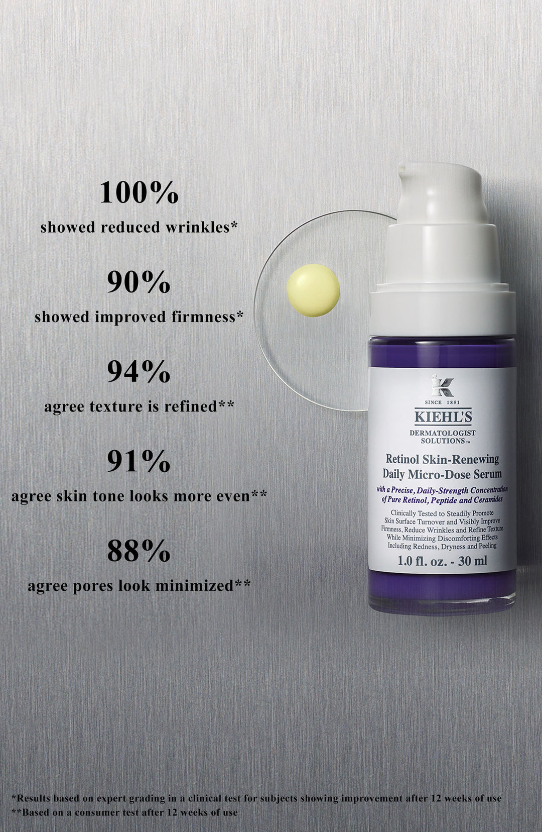 Kiehl's Since 1851 Retinol Skin Renewing Daily Micro Dose Serum
