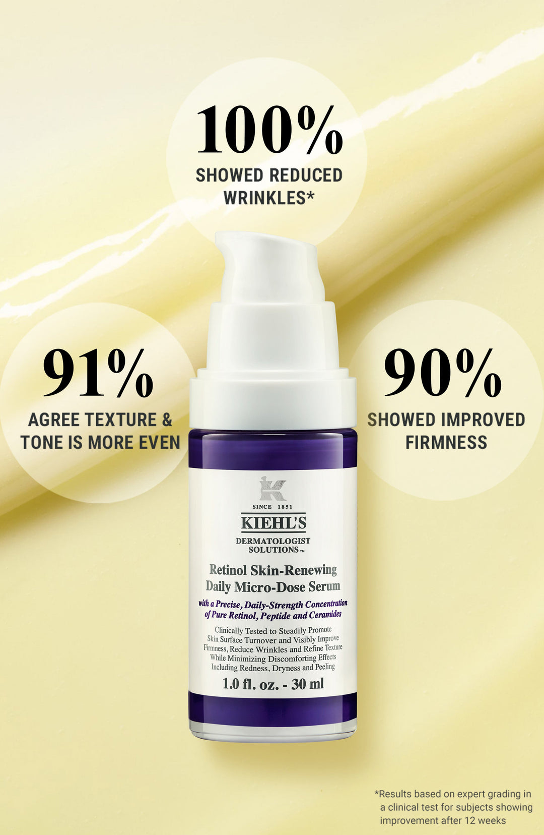 Kiehl's Since 1851 Micro-Dose Anti-Aging Retinol Serum With Ceramides and  Peptide – bluemercury