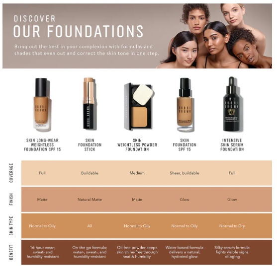 Bobbi Brown Skin Foundation SPF 15