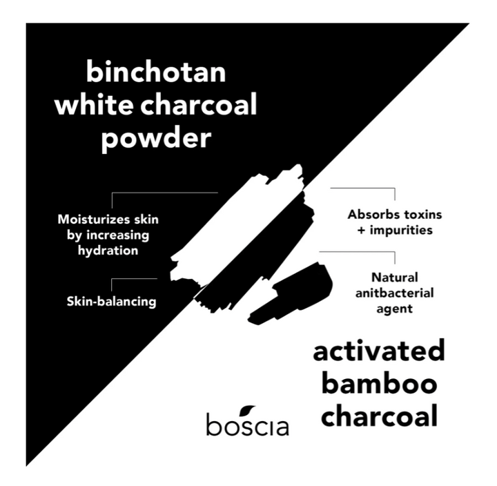 Boscia Charcoal Pore Pudding Intensive Wash-Off Treatment