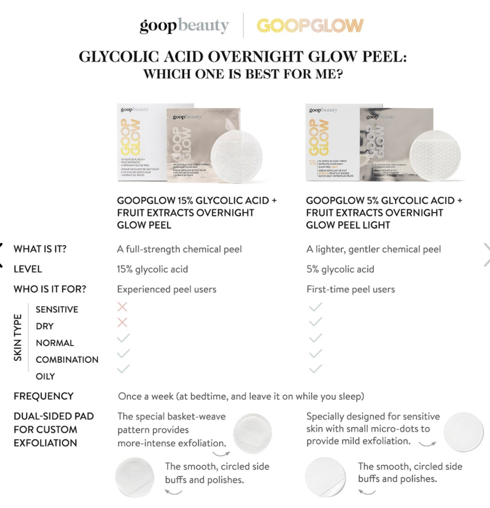 goop GOOPGLOW 5% Glycolic Acid Overnight Glow Peel Light